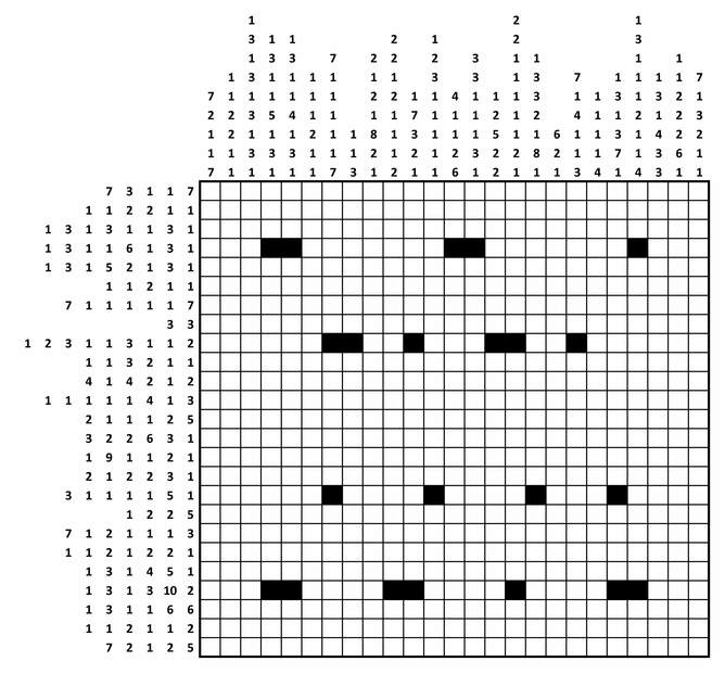 Easy-peasy? GCHQ