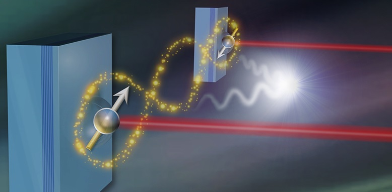 In two entangled quantum objects the spins are in a superposition of the states “up/down” and “down/up”. Researchers at the ETH have created such states in quantum dots that are five meters apart. – Image Credit: Visualisations: ETH Zurich / Aymeric Delteil
