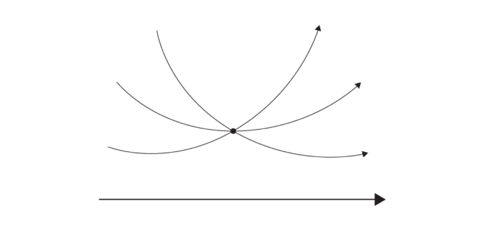 What if the straight lines look curved? - Image Credit: Margaret Wertheim, Author provided