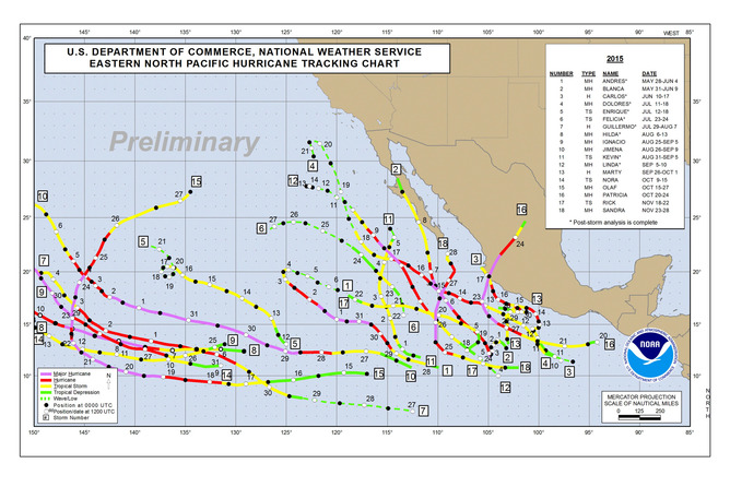 Storm tracks during the 2015 east Pacific hurricane season. - Image Credit: NOAA National Hurricane Center