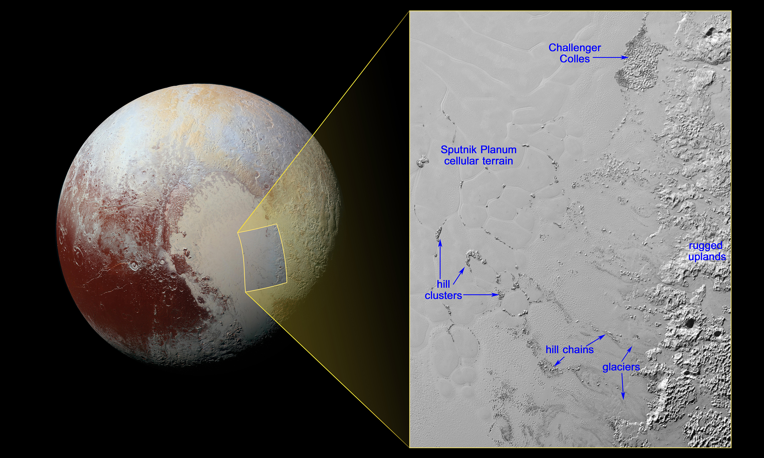 Hills of water ice on Pluto ‘float’ in a sea of frozen nitrogen and move over time like icebergs in Earth’s Arctic Ocean—another example of Pluto’s fascinating geological activity - Image Credits: NASA/JHUAPL/SwRI