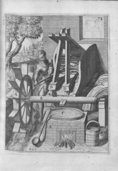 Did the Romans have machines like this? - Image Credit: Wikimedia Commons