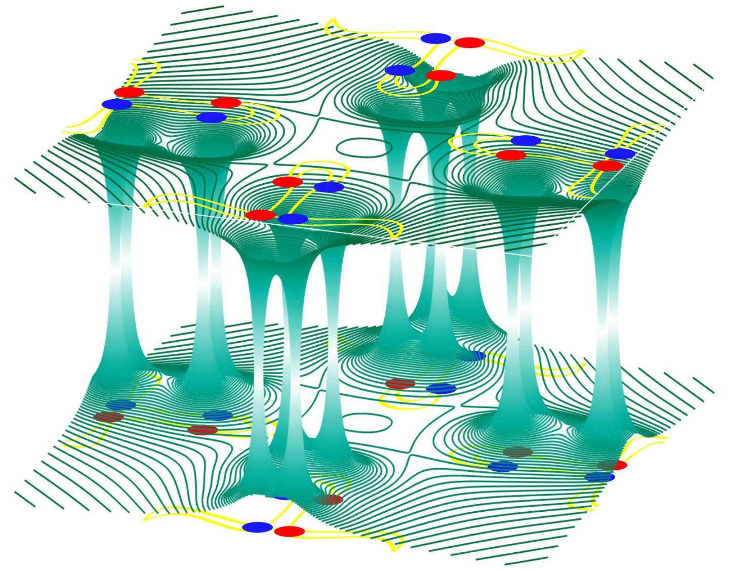 New research from Princeton University demonstrates the bizarre movement of electrons through a novel material called a Weyl semi-metal. The image shows a schematic of the connections at special values of electron momentum, which come in pairs and are called Weyl points (red and blue dots). An electron that leaves the surface on a red point can return through its partner blue point, and vice versa. This bizarre behavior is due to the 'topological'connections through the bulk of the material. - Image Credit: Yazdani et al., Princeton University.