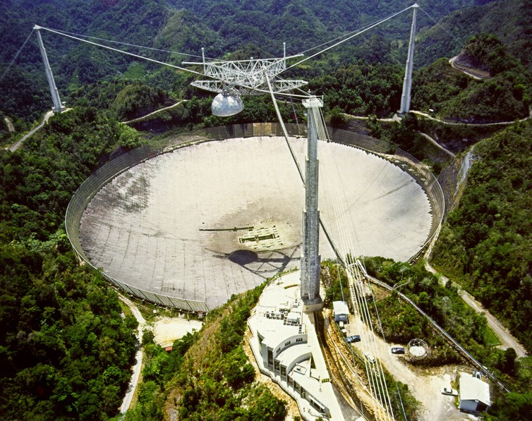 Arecibo Observatory - Image Credit: H. Schweiker/WIYN and NOAO/AURA/NSF.