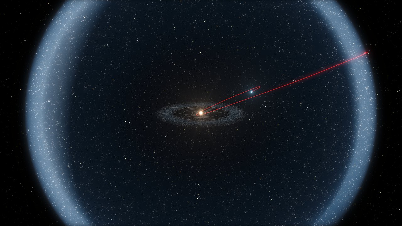 Observations with ESO’s Very Large Telescope, and the Canada France Hawai`i Telescope, show that C/2014 S3 (PANSTARRS) is the first object to be discovered that is on a long-period cometary orbit, but that has the characteristics of a pristine inner Solar System asteroid. It may provide important clues about how the Solar System formed. This diagram shows the probable history of this object in both the inner and outer Solar System over a period of more than four billion years.The majority of this time was spent in the cold outskirts, in the Oort Cloud. - Image Credit: ESO/L. Calçada