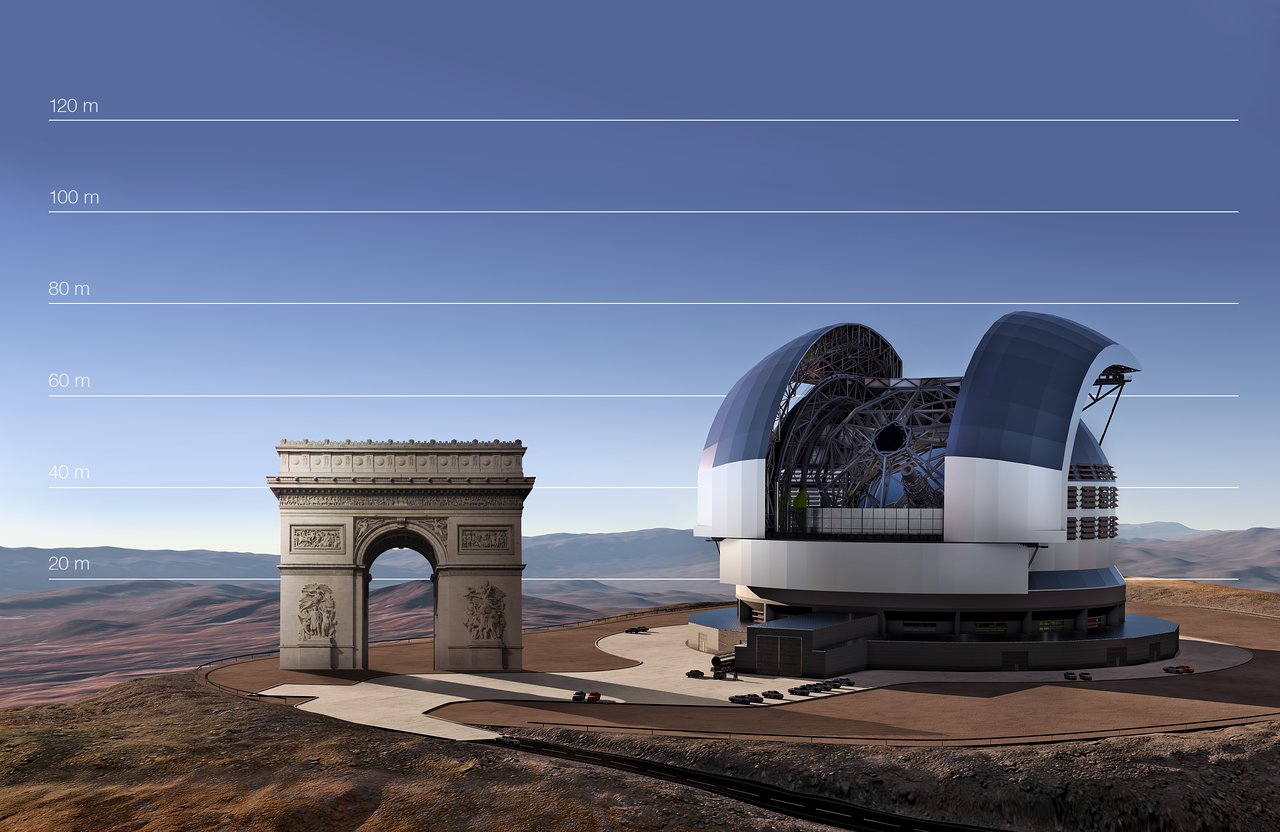 This artist's impression compares the E-ELT to the Arc de Triomphe in Paris, France. – Image Credit: ESO