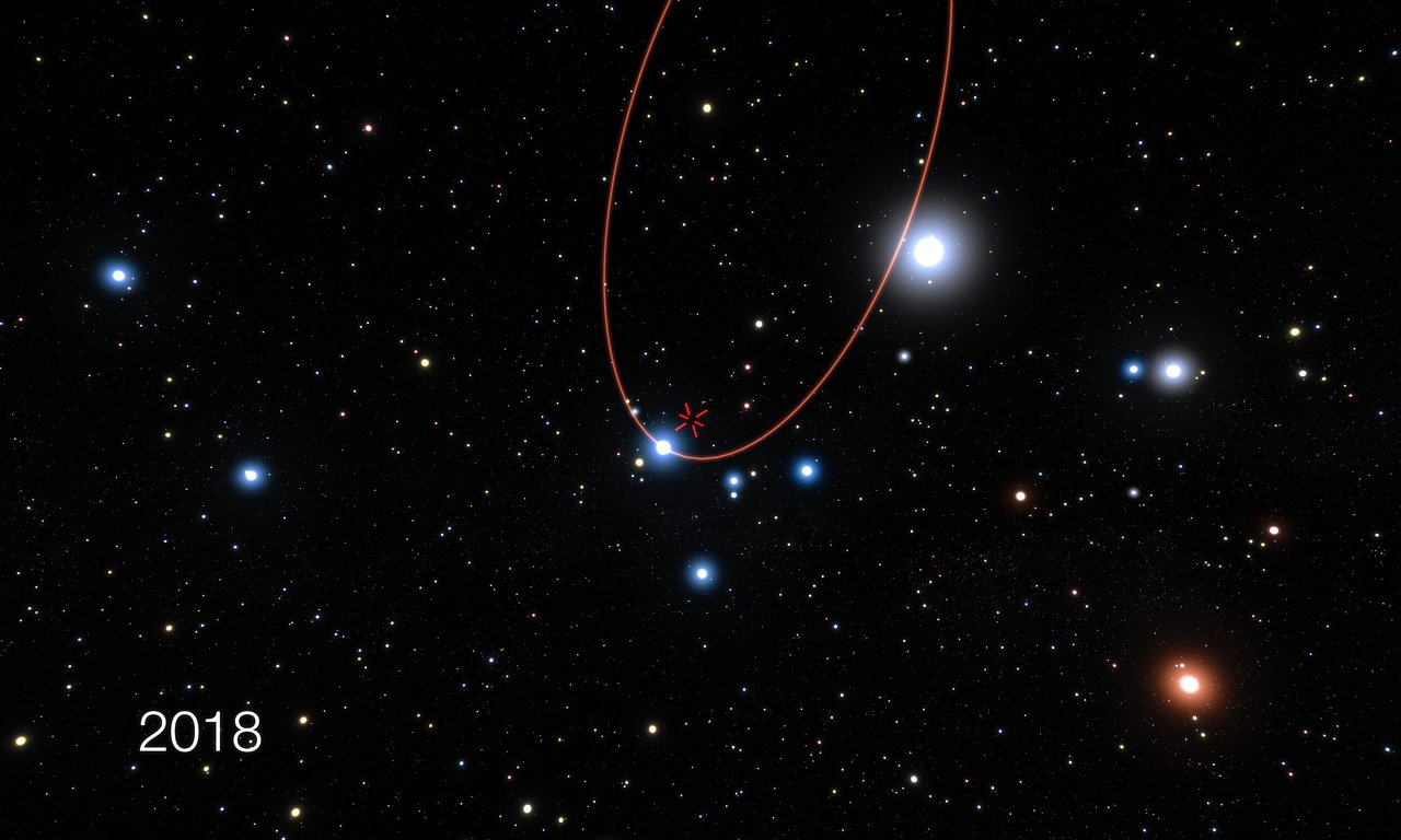 Artist’s impression of the star S2 passing very close to the supermassive black hole at the centre of the Milky Way