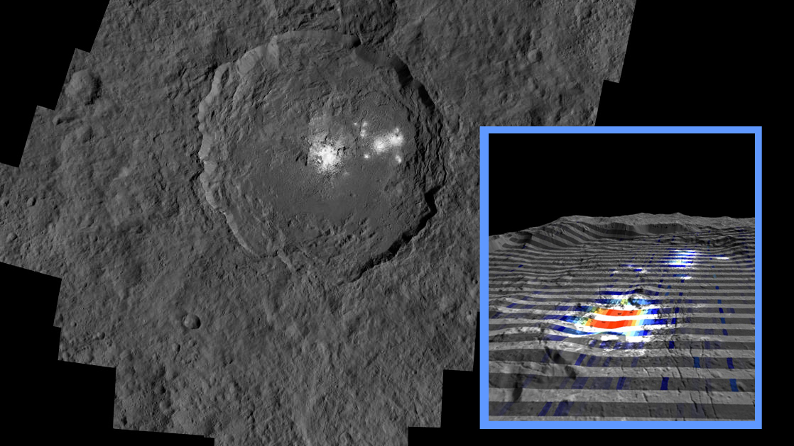 The center of Ceres' mysterious Occator Crater is the brightest area on the dwarf planet. The inset perspective view shows new data on this feature: Red signifies a high abundance of carbonates, while gray indicates a low carbonate abundance. - Image Credits: NASA/JPL-Caltech/UCLA/MPS/DLR/IDA/ASI/INAF