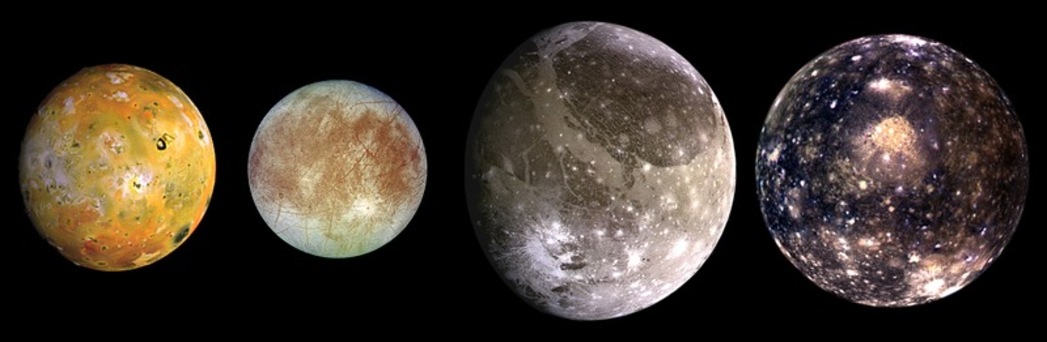 The Galilean moons of Jupiter: Io, Europa, Ganymede and Callisto. - Image Credit: NASA