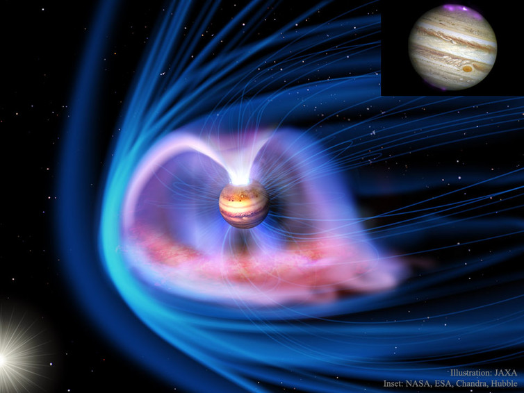 Jupiter’s magnetosphere and aurora. - Image Credit: NASA, ESA, Chandra, Hubble