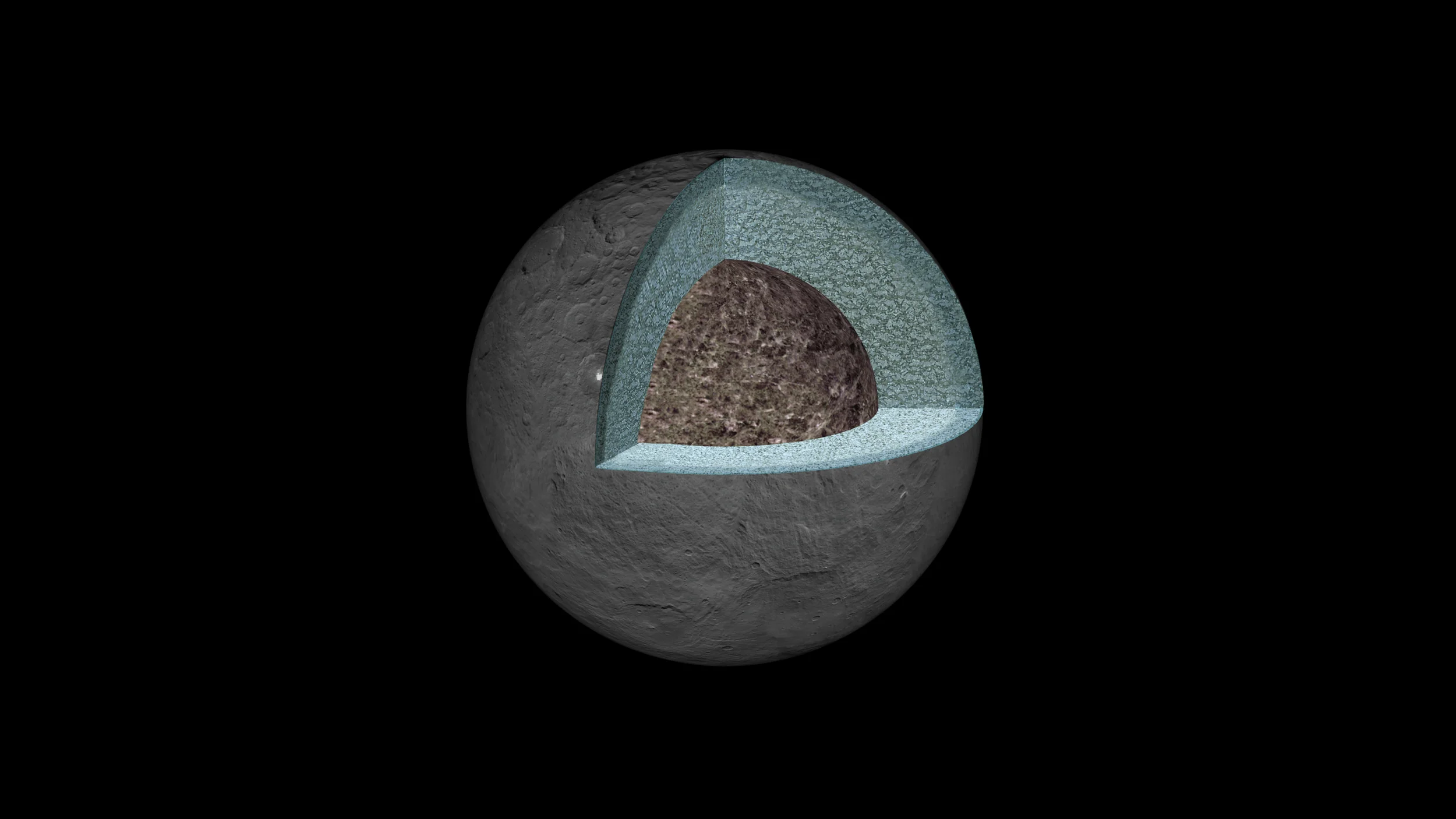 This artist's concept shows a diagram of how the inside of Ceres could be structured, based on data about the dwarf planet's gravity field from NASA's Dawn mission - Image Credits: NASA/JPL-Caltech/UCLA/MPS/DLR/IDA