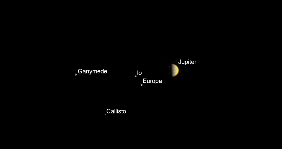 This annotated color view of Jupiter and its four largest moons — Io, Europa, Ganymede and Callisto — was taken by the JunoCam camera on NASA’s Juno spacecraft on June 21, 2016, at a distance of 6.8 million miles (10.9 million kilometers) from Jupiter. Image credit: NASA/JPL-Caltech/MSSS