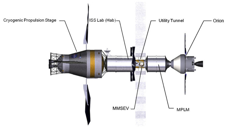 Concept for the design of the ISS-Derived Deep Space Habitat. – Image Credit: NASA