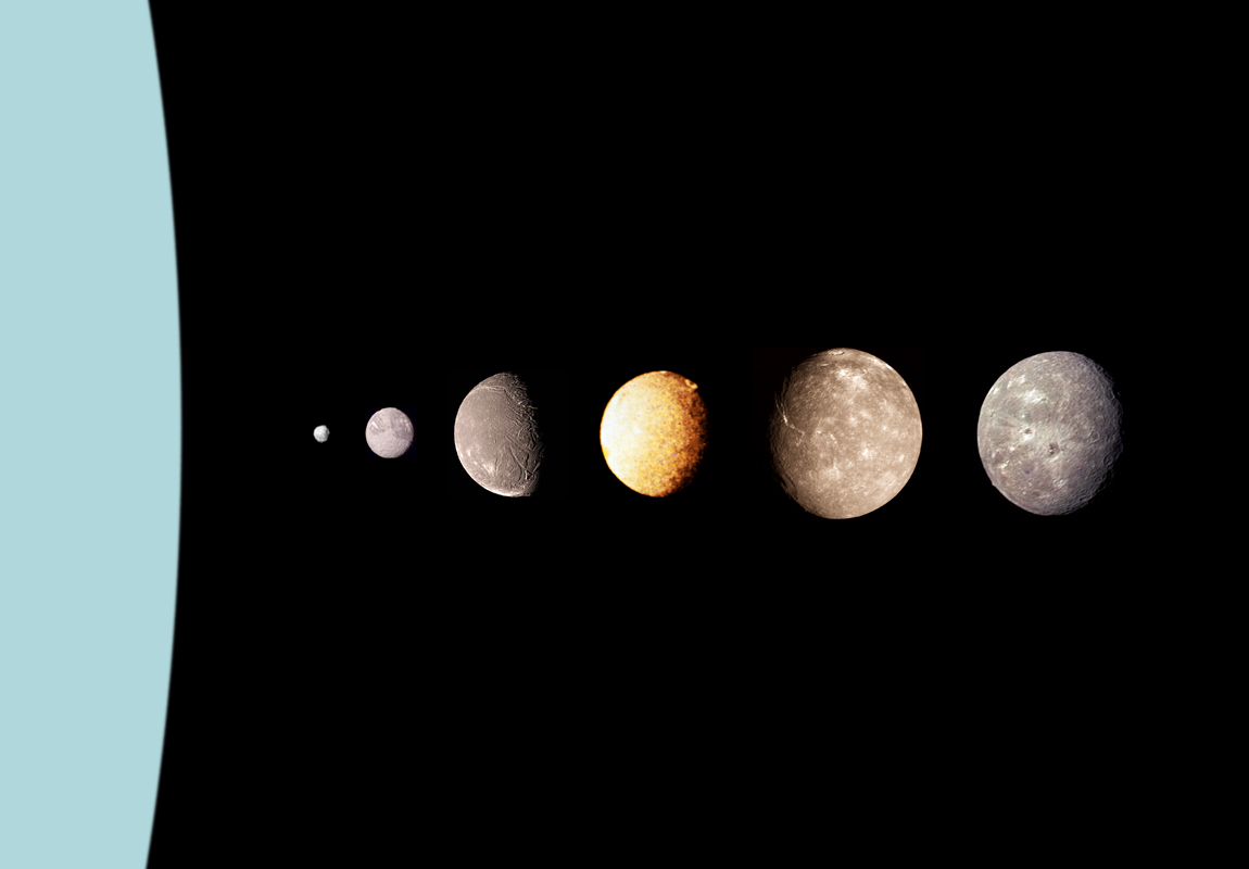 A montage of Uranus’s moons (from left to right) – Ariel, Image Credit: NASA