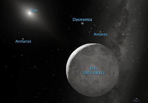 Artist’s concept of the dwarf planet Eris and its only natural satellite, Dysnomia. - Image Credit: NASA, ESA, Adolph Schaller (for STScI)