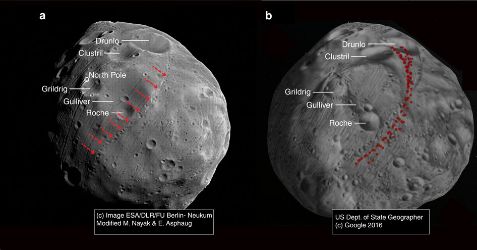 Image of Phobos showing the observed catena of interest (left) and reimpact map for a primary impact at Grildrig (right). - Image Credit: ESA/Mars Express
