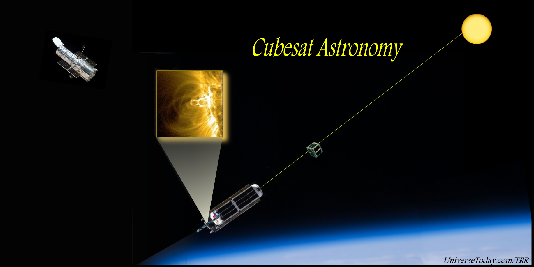 Will cubesats develop a new technological branch of astronomy? Goddard engineers are taking the necessary steps to make cubesat sized telescopes a reality. – Image Credit: NASA, UniverseToday/TRR