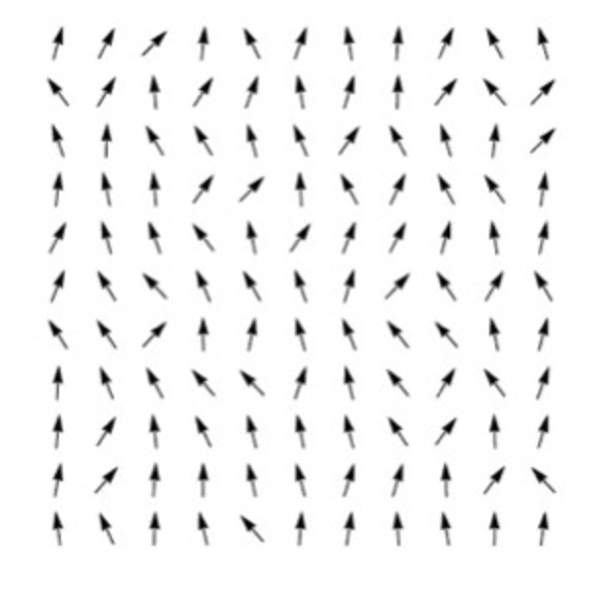 As temperatures rise, materials lose their quantum order. Nandini Trivedi, CC BY