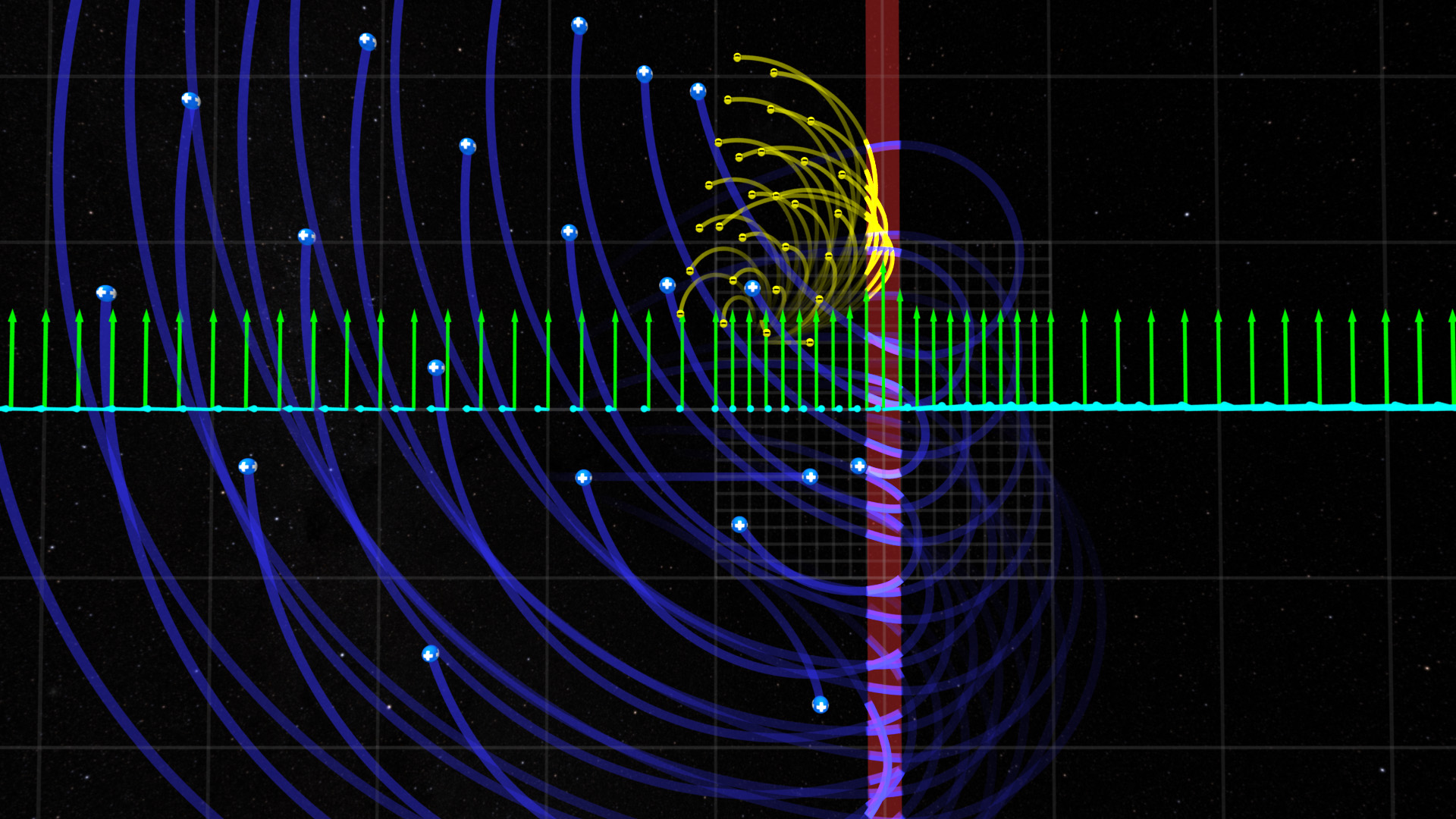 This image represents one of the traditional proposed mechanisms for accelerating particles across a shock, called a shock drift acceleration. The electrons (yellow) and protons (blue) can be seen moving in the collision area where two hot plasma bubbles collide (red vertical line). The cyan arrows represent the magnetic field and the light green arrows, the electric field. – Image Credits: NASA Goddard's Scientific Visualization Studio/Tom Bridgman, data visualizer