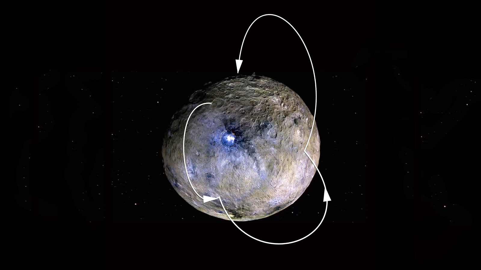 This graphic shows a theoretical path of a water molecule on Ceres. Some water molecules fall into cold, dark craters called "cold traps," where very little of the ice turns into vapor, even over the course of a billion years. – Image Credits: NASA/JPL-Caltech/UCLA/MPS/DLR/IDA