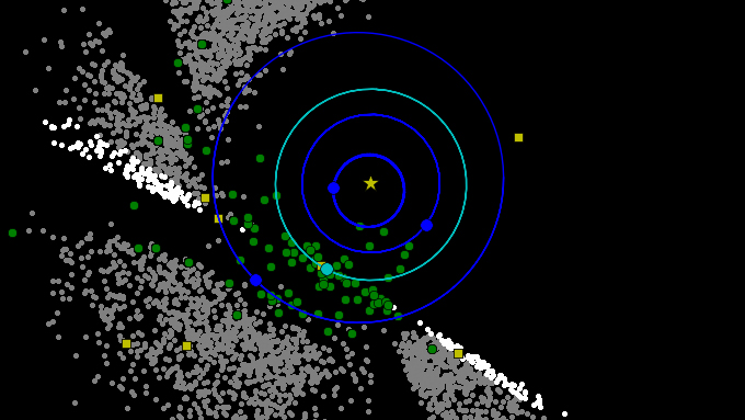 Graphic showing the asteroids and comets observed by NASA’s Near-Earth Object Wide-field Survey Explorer (NEOWISE) mission. - Image Credit: NASA/JPL-Caltech/UCLA/JHU