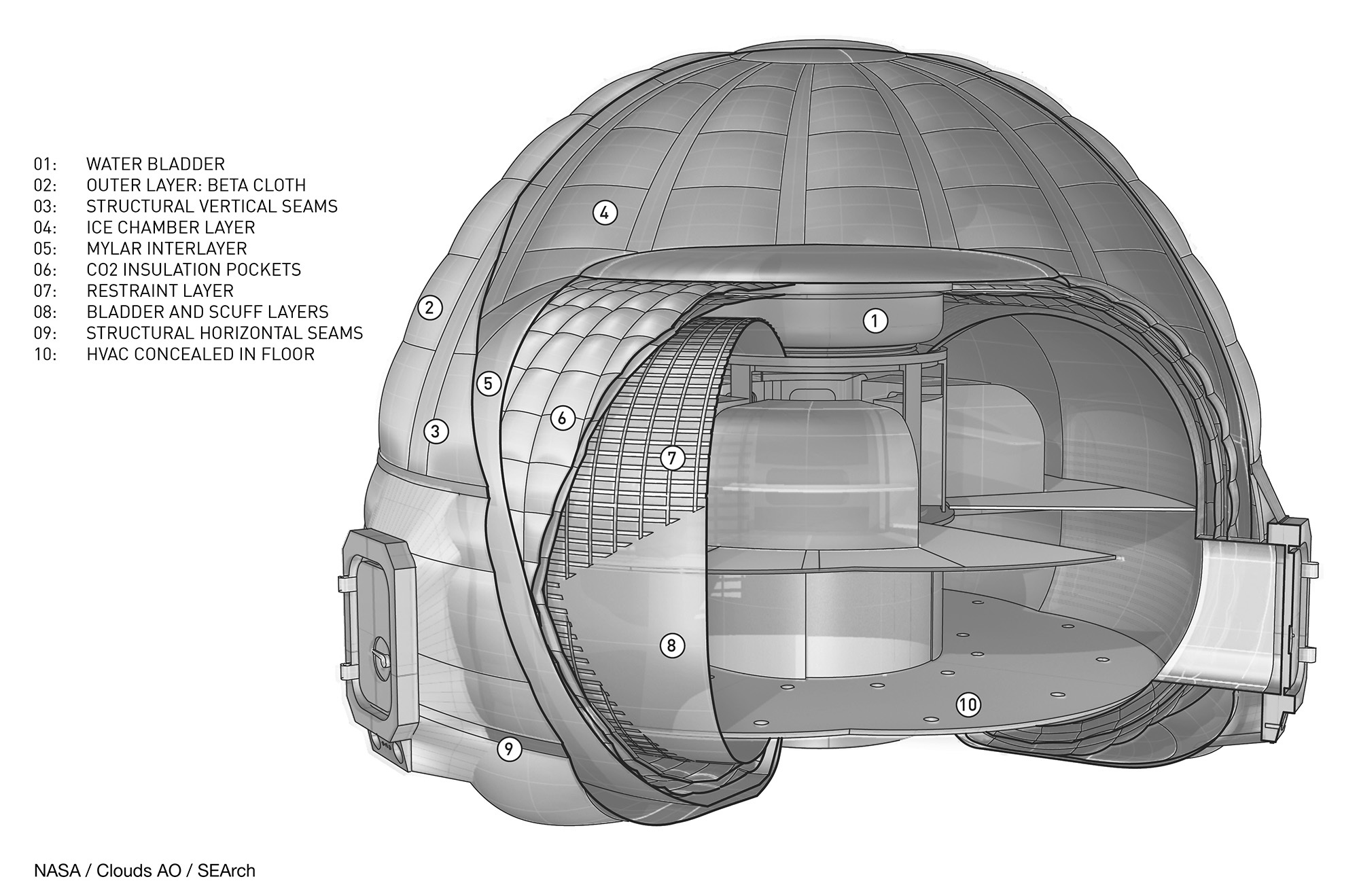 A cutaway of the interior of the Mars Ice Home concept. - Image Credit: NASA Langley/Clouds AO/SEArch.