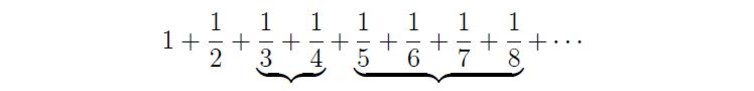 The harmonic series with grouped terms.