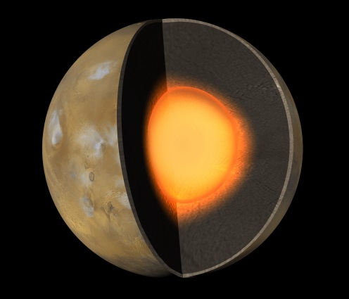 Artist’s impression of the interior of Mars. - Image Credit: NASA/JPL