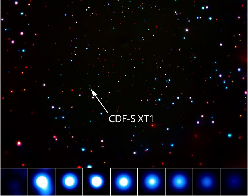 Still image of the X-ray source observed by Chandra, showing the captured flare up at bottom - Image Credit: NASA/CXC/Pontifical Catholic Univ./F.Bauer et al.