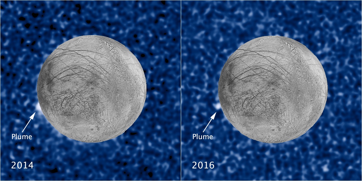 These composite images show a suspected plume of material erupting two years apart from the same location on Jupiter's icy moon Europa. Both plumes, photographed in UV light by Hubble, were seen in silhouette as the moon passed in front of Jupiter. - Image Credits: NASA/ESA/STScI/USGS (click on image to enlarge)