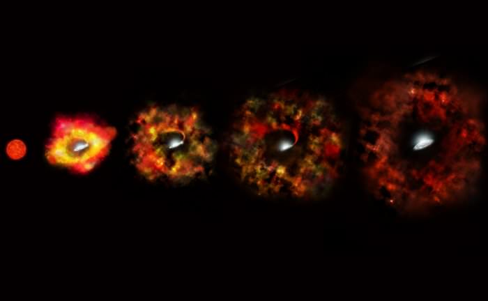 This illustration shows the final stages in the life of a supermassive star that fails to explode as a supernova, but instead implodes to form a black hole. - Image Credit: NASA/ESA/P. Jeffries (STScI)