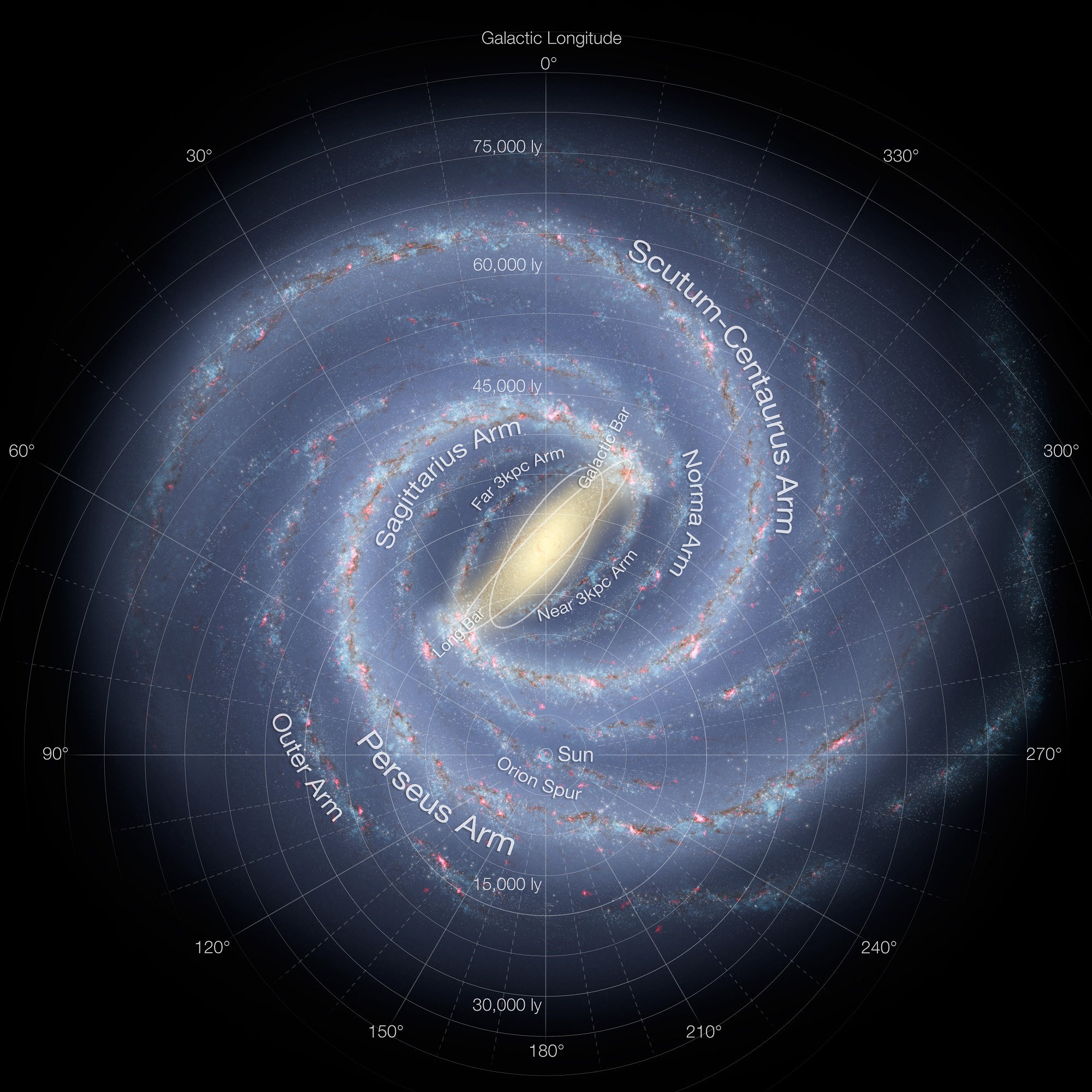 Artist’s conception of the spiral structure of the Milky Way with two major stellar arms and a bar. - Image Credit: NASA/JPL-Caltech/ESO/R. Hurt