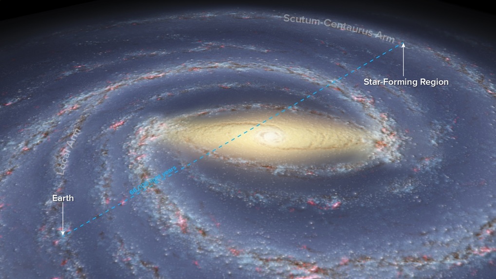 Artist’s view of the Milky Way with the location of the Sun and the star forming region at the opposite side in the Scutum-Centaurus spiral arm. - Image Credit: Bill Saxton, NRAO/AUI/NSF; Robert Hurt, NASA