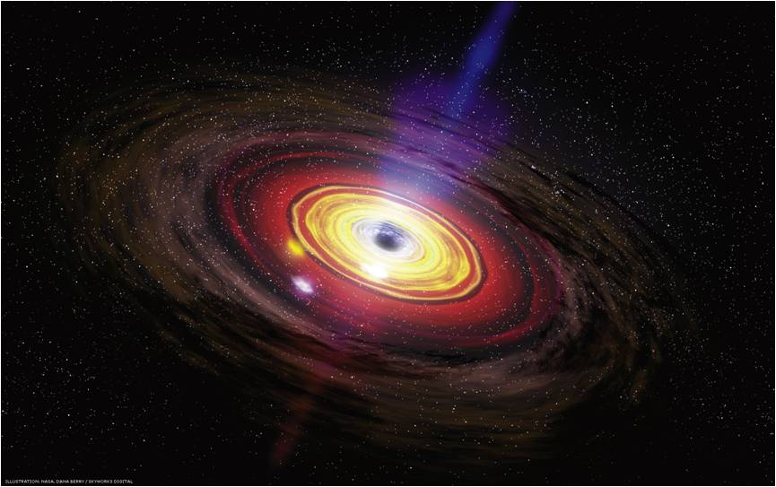 An artist’s impression of the accretion disc around the supermassive black hole that powers an active galaxy. - Image Credit: NASA/Dana Berry, SkyWorks Digital