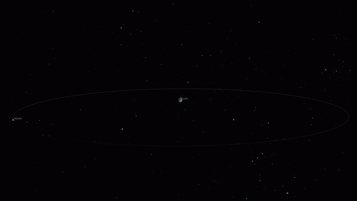 An animation of asteroid 2018 CB missing Earth. - Image Credit: NASA