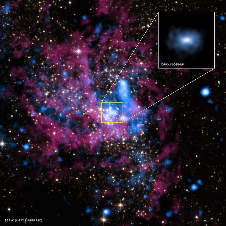 Sagittarius A* seen by Chandra.&nbsp;X-ray - Image Credit: NASA/UMass/D.Wang et al., IR: NASA/STScI