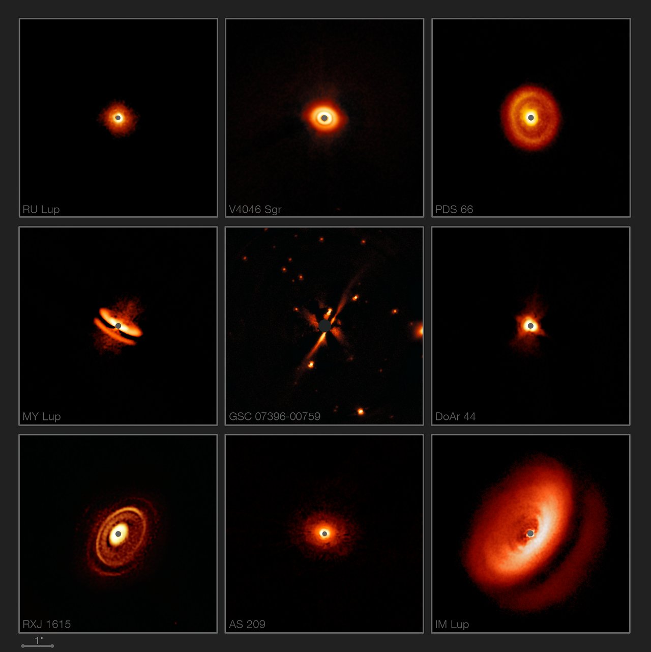 Image Credit: ESO/H. Avenhaus et al./E. Sissa et al./DARTT-S and SHINE collaborations