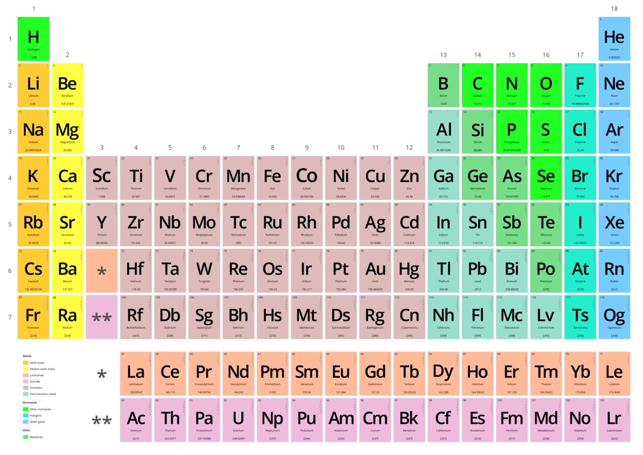 Image Credit: Rubén Vera Koster via Wikimedia Commons