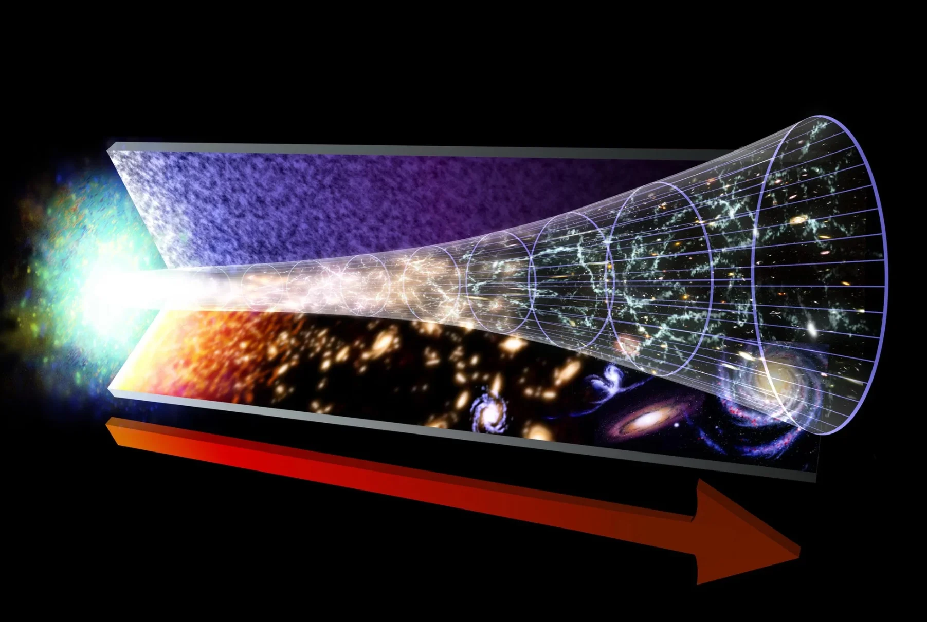 How an advanced civilization could stop dark energy from preventing their future exploration