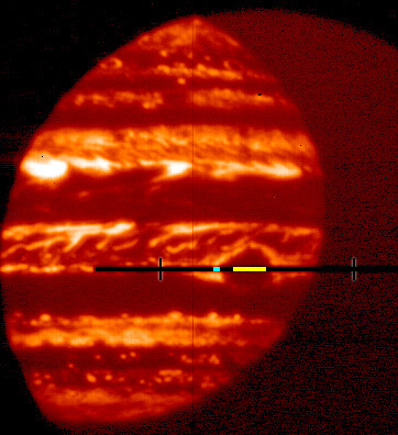 The Great Red Spot is the dark patch in the middle of this infrared image of Jupiter. It is dark due to the thick clouds that block thermal radiation. The yellow strip denotes the portion of the Great Red Spot used in astrophysicist Gordon L. Bjoraker’s analysis. - Image Credits: NASA's Goddard Space Flight Center/Gordon Bjoraker