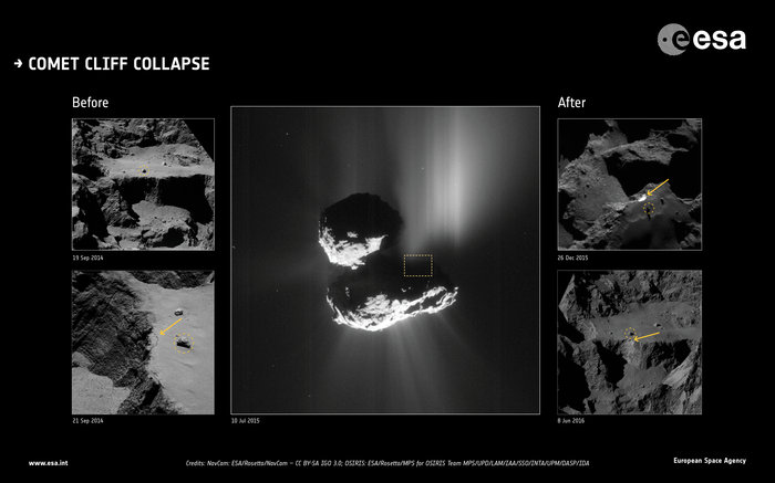 Rosetta images showing the cliff collapse on 67/C-G, before and after. - Image Credit: ESA/Rosetta
