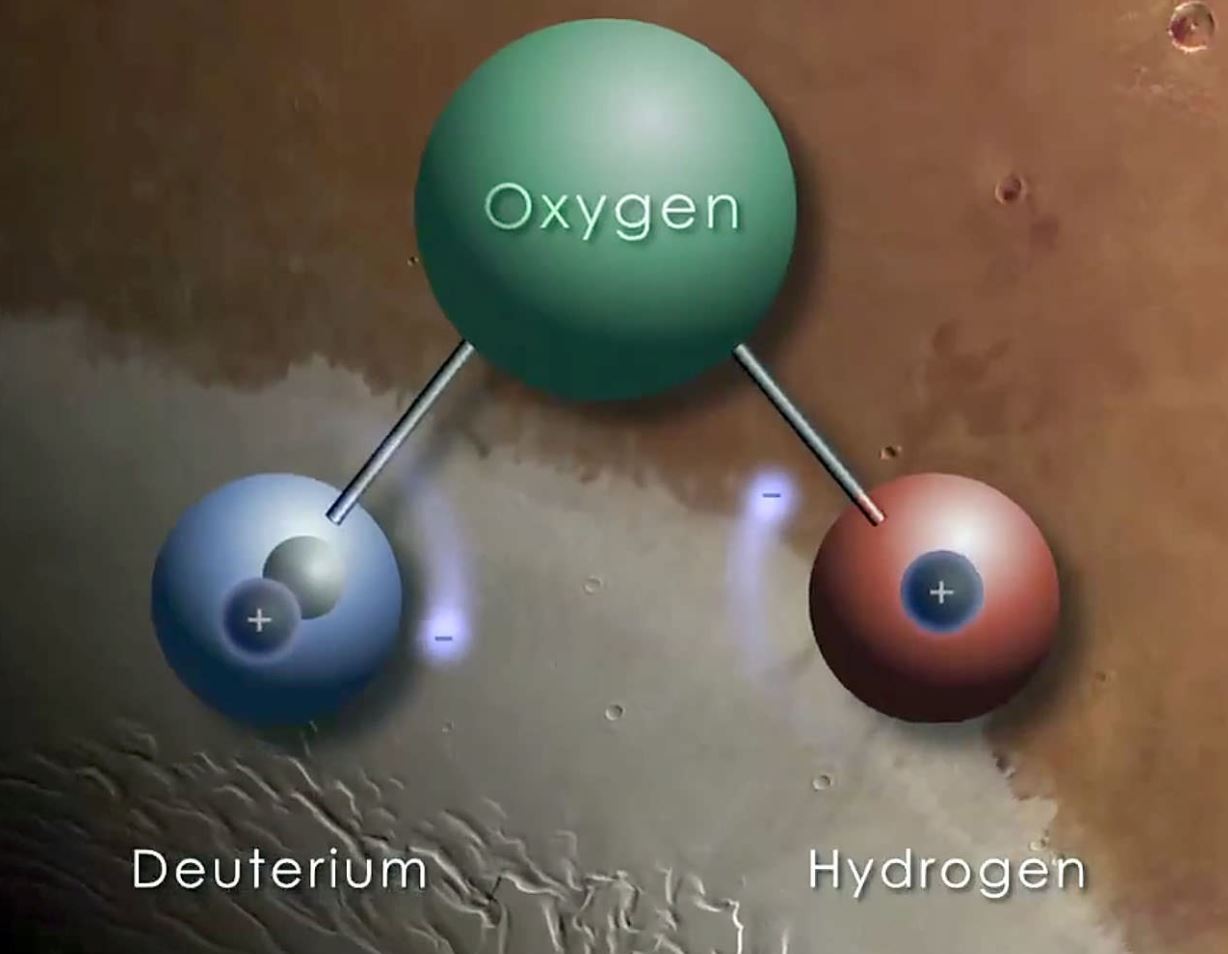 A hydrogen atom is made up of one proton and one electron, but its heavy form, called deuterium, also contains a neutron. - Image Credit: NASA/GFSC