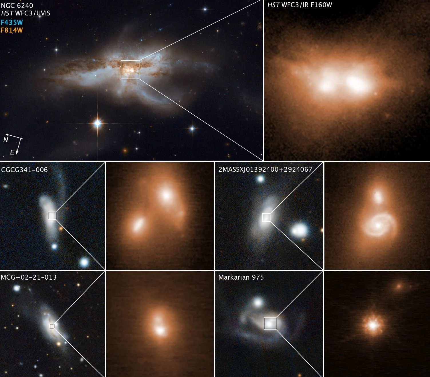 Astronomers Unveil Growing Black Holes in Colliding Galaxies