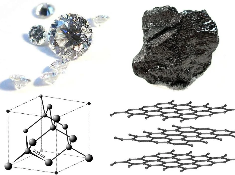 Diamond and graphite are both made of carbon atoms, but organized in different structures. - Image Credit: Materialscientist/Wikimedia Commons, CC BY-SA