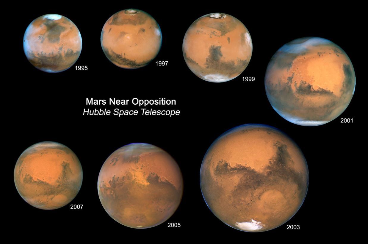 The light travel time from Mars to Earth changes as the distance to Mars changes. - Image Credit: NASA, ESA, and Z. Levay (STScI) , CC BY