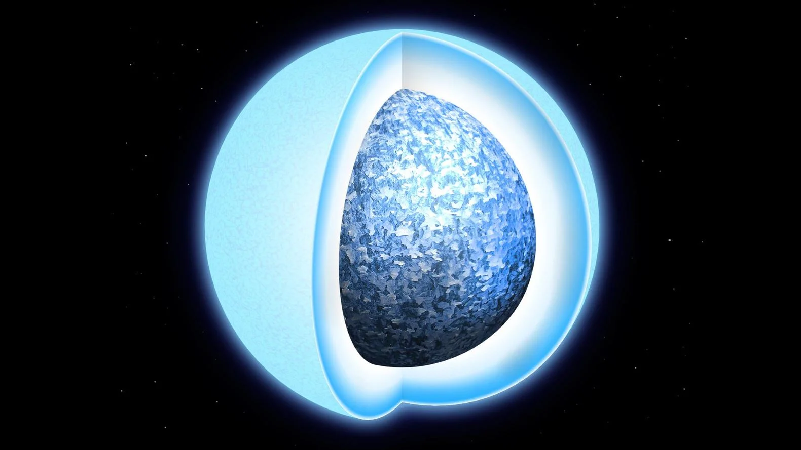 In the far Future our Sun will Turn Into a Solid Crystalline White Dwarf. Here’s How it’ll Happen