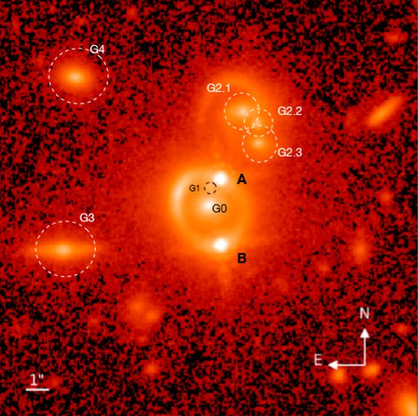 An image from the paper. The lensing galaxy is G0 in the center of the image. A and B is the double quasar SDSS J1206+4332. G2 is a triplet galaxy, and G3 and G4 are other nearby galaxies. - Image Credit: Hubble Space Telescope, Treu et. al. 2019