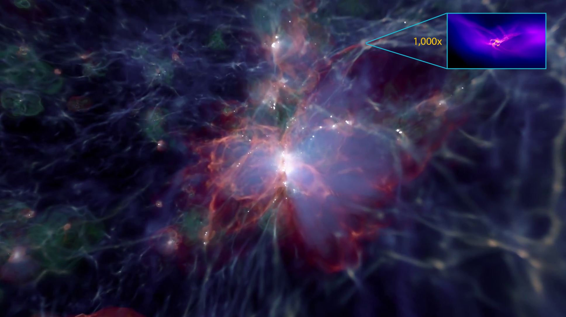 This image shows a 30,000 light-year region from the Renaissance Simulation, centered on a cluster of young galaxies that generate radiation (white) and metals (green) while heating the surrounding gas. A dark matter halo just outside this heated region forms three supermassive stars (inset), each one over 1,000 times the mass of our Sun. The stars will quickly collapse into massive black holes, and eventually supermassive black holes, over billions of years. - Image Credit: Advanced Visualization Lab, National Center for Supercomputing Applications.