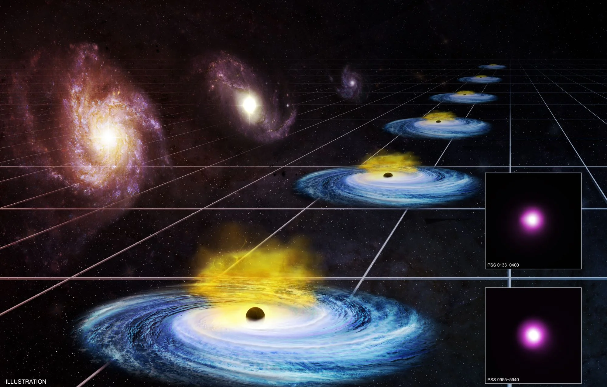 Astronomers Find Dark Energy May Vary Over Time