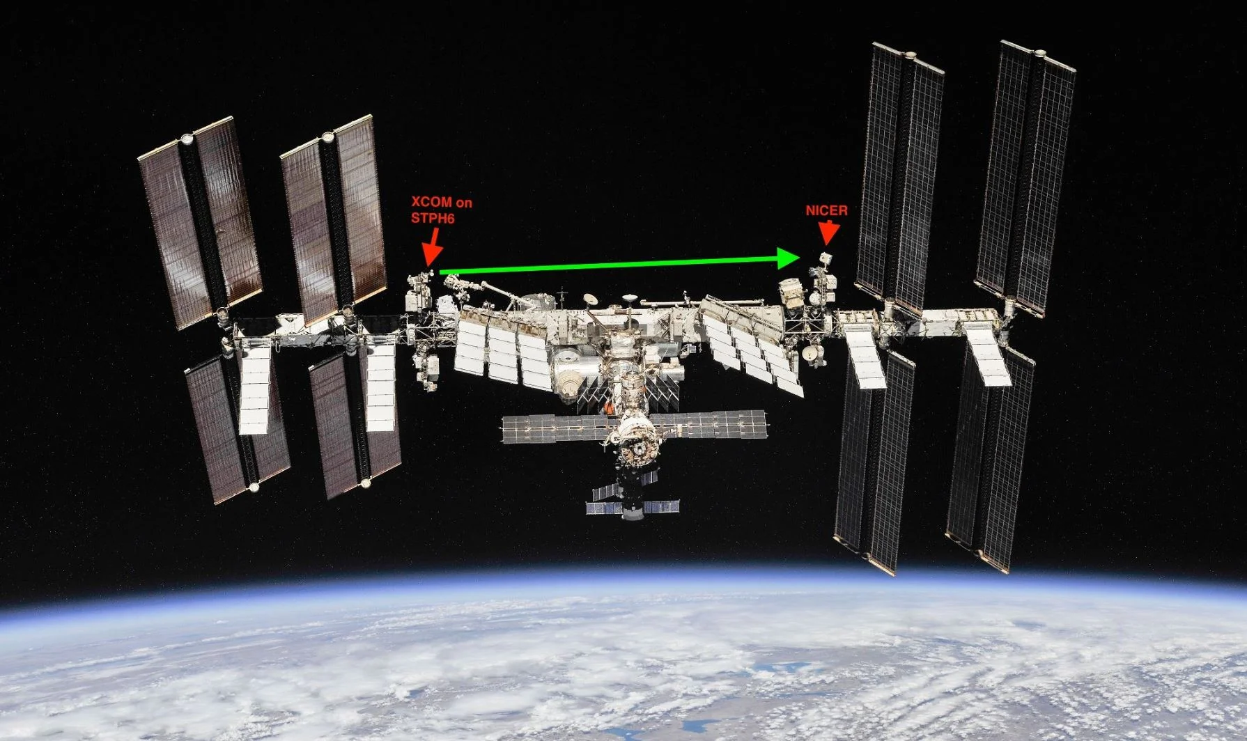 X-rays Might be a Better Way to Communicate in Space